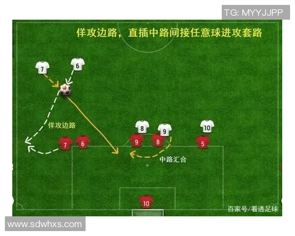 今年运动数据重庆篮球队意识对比深度剖析战术思维与团队协作的影响因素